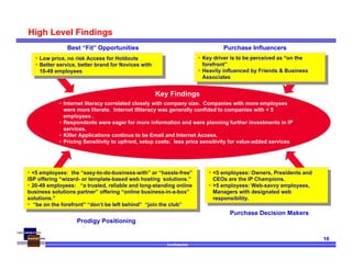 Confidential
10
High Level Findings
Prodigy Positioning
Purchase Decision Makers
Purchase Influencers
• Key driver is to be perceived as “on the
forefront”
• Heavily influenced by Friends & Business
Associates
• Key driver is to be perceived as “on the
forefront”
• Heavily influenced by Friends & Business
Associates
• <5 employees: Owners, Presidents and
CEOs are the IP Champions.
• >5 employees: Web-savvy employees,
Managers with designated web
responsibility.
• <5 employees: Owners, Presidents and
CEOs are the IP Champions.
• >5 employees: Web-savvy employees,
Managers with designated web
responsibility.
• <5 employees: the “easy-to-do-business-with” or “hassle-free”
ISP offering “wizard- or template-based web hosting solutions.”
• 20-49 employees: “a trusted, reliable and long-standing online
business solutions partner” offering “online business-in-a-box”
solutions.”
• “be on the forefront” “don’t be left behind” “join the club”
• <5 employees: the “easy-to-do-business-with” or “hassle-free”
ISP offering “wizard- or template-based web hosting solutions.”
• 20-49 employees: “a trusted, reliable and long-standing online
business solutions partner” offering “online business-in-a-box”
solutions.”
• “be on the forefront” “don’t be left behind” “join the club”
Best “Fit” Opportunities
• Low price, no risk Access for Holdouts
• Better service, better brand for Novices with
10-49 employees
• Low price, no risk Access for Holdouts
• Better service, better brand for Novices with
10-49 employees
• Internet literacy correlated closely with company size. Companies with more employees
were more literate. Internet illiteracy was generally confided to companies with < 5
employees .
• Respondents were eager for more information and were planning further investments in IP
services.
• Killer Applications continue to be Email and Internet Access.
• Pricing Sensitivity to upfront, setup costs: less price sensitivity for value-added services
Key Findings
 