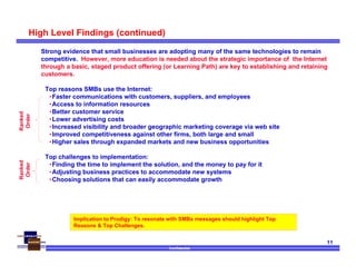 Confidential
11
High Level Findings (continued)
Strong evidence that small businesses are adopting many of the same technologies to remain
competitive. However, more education is needed about the strategic importance of the Internet
through a basic, staged product offering (or Learning Path) are key to establishing and retaining
customers.
Top reasons SMBs use the Internet:
•Faster communications with customers, suppliers, and employees
•Access to information resources
•Better customer service
•Lower advertising costs
•Increased visibility and broader geographic marketing coverage via web site
•Improved competitiveness against other firms, both large and small
•Higher sales through expanded markets and new business opportunities
Top challenges to implementation:
•Finding the time to implement the solution, and the money to pay for it
•Adjusting business practices to accommodate new systems
•Choosing solutions that can easily accommodate growth
RankedRanked
OrderOrder
RankedRanked
OrderOrder
Implication to Prodigy: To resonate with SMBs messages should highlight Top
Reasons & Top Challenges.
 