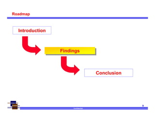 Confidential
9
Roadmap
Introduction
FindingsFindings
Conclusion
 