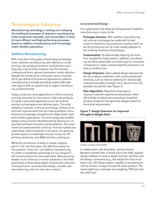 13
Major Drivers of Change
Technological Advances
Manufacturing technology is testing and reshaping
the traditional processes of reductive manufacturing,
multi-component assembly, and manual labor in favor
of more efficient and high-performing processes
based on additive manufacturing and increasingly
smart, flexible automation.
Additive Manufacturing
With more than thirty years of technological develop-
ment, additive manufacturing, also referred to as 3D
printing, has quietly promised to revolutionize manu-
facturing; only recently, however, has this formerly
underground fervor gained mainstream media attention.
Despite the tendency for enthusiasm about its poten-
tial to get ahead of its practical applications, additive
­manufacturing is already providing traditionally high-
cost regions with an opportunity to regain manufactur-
ing competitiveness.
Today, production level applications of 3D printing are
primarily attractive for low-volume, high-cost products
or highly customized applications such as medical
devices and aerospace and defense parts. This early
adoption, however, is driving technology, infrastructure,
and cost improvements that are making additive manu-
facturing increasingly competitive for larger batch sizes
and broader applications. The technology also enables
design-to-buy product development by allowing an un-
precedented level of product personalization. As invest-
ments and advancements continue, financial markets are
responding: stock valuations in the sector are growing,
private equity is increasingly moving money into 3D
printing companies, and M&A activity is picking up.
While this momentum is likely to create a tipping
point in the next few years, the definitive answer to
the question “How can I use additive manufacturing
to create a competitive advantage for my company?”
still remains elusive for most executives. Manufacturing
leaders must continue to monitor advances in the field,
particularly as three advantaged characteristics become
more prominent: unconstrained design, variable cost
manufacturing, and end user value creation.
Unconstrained Design
Four applications will allow the full potential of additive
manufacturing to come to life.
Prototype Iteration: With additive manufacturing,
not only can prototypes be made with limited
machine downtime, but production tooling itself can
be 3D printed and can be more readily adapted to
the evolving iterations of prototypes.
Customization: By dramatically reducing the time-
lines needed for customization, additive manufactur-
ing will allow potentially unlimited ways for innovative
companies to create customer-specific products in lot
sizes as small as one.
Design Extension: Value-added design features that
are too costly to implement with current production
methods, such as internal webbing for dramatically
improved strength-to-weight ratio, become not only
possible, but prolific (see Figure 7).
New Algorithms: Algorithms that seek to
improve customer experience and product value
will emerge as advanced computing companies
develop programs that generate designs based on
functional requirements.
Figure 7: Design Extension for Improved
Strength-to-Weight Ratio
Images courtesy of Autodesk
In collaboration with Autodesk, architect David
Benjamin started with a simple solid chair (left), applied
design software to reduce weight (center), and then fed
the design constraints (e.g., the weight the chair must
bear) into a 3D design system capable of evaluating an
infinite number of ways to build the same product. The
result (right) was a stronger seat weighing 70% less than
the solid chair.
 