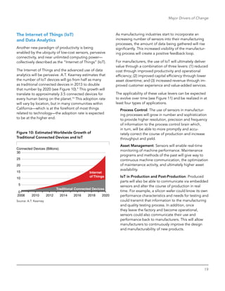 19
Major Drivers of Change
The Internet of Things (IoT)
and Data Analytics
Another new paradigm of productivity is being
enabled by the ubiquity of low-cost sensors, pervasive
connectivity, and near unlimited computing power—
collectively described as the “Internet of Things” (IoT).
The Internet of Things and the advanced use of data
analytics will be pervasive. A.T. Kearney estimates that
the number of IoT devices will go from half as many
as traditional connected devices in 2013 to double
that number by 2020 (see Figure 10).9
This growth will
translate to approximately 3.5 connected devices for
every human being on the planet.10
This adoption rate
will vary by location, but in many communities within
California—which is at the forefront of most things
related to technology—the adoption rate is expected
to be at the higher end.
Figure 10: Estimated Worldwide Growth of
Traditional Connected Devices and IoT
0
5
10
15
20
25
30
2020201820162014201220102008
Traditional Connected Devices
Connected Devices (Billions)
Internet
of Things
Source: A.T. Kearney
As manufacturing industries start to incorporate an
increasing number of sensors into their manufacturing
processes, the amount of data being gathered will rise
significantly. This increased visibility of the manufactur-
ing process will create a positive feedback loop.
For manufacturers, the use of IoT will ultimately deliver
value through a combination of three levers: (1) reduced
cost through improved productivity and operational
efficiency; (2) improved capital efficiency through lower
asset downtime; and (3) increased revenue through im-
proved customer experience and value-added services.
The applicability of these value levers can be expected
to evolve over time (see Figure 11) and be realized in at
least four types of applications.
Process Control: The use of sensors in manufactur-
ing processes will grow in number and sophistication
to provide higher resolution, precision and frequency
of information to the process control brain which,
in turn, will be able to more promptly and accu-
rately correct the course of production and increase
throughput and yield.
Asset Management: Sensors will enable real-time
monitoring of machine performance. Maintenance
programs and methods of the past will give way to
continuous machine communication, the optimization
of maintenance activity, and ultimately higher asset
availability.
IoT in Production and Post-Production: Produced
parts will also be able to communicate via embedded
sensors and alter the course of production in real
time. For example, a silicon wafer could know its own
performance characteristics and needs for testing and
could transmit that information to the manufacturing
and quality testing process. In addition, once
they leave the factory and become operational,
sensors could also communicate their use and
performance back to manufacturers. This will allow
manufacturers to continuously improve the design
and manufacturability of new products.
 