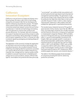 44
Reinventing Manufacturing
California’s
Innovation Ecosystem
California is not just home to a large and diverse manu-
facturing base; the state is also home to technology
companies and research labs that are developing the
tools for advancing any production process. The state’s
robust research base includes national labs, research
universities and private research centers that are further-
ing advances in materials and technology and ­working
with manufacturers to improve their products and
process efficiencies. For example, labs and universities
can support manufacturers by providing access to costly
equipment and facilities; taking advantage of modeling
and simulation capabilities at a lab or university can help
a producer speed up prototyping and testing phases of
new products.
The digitization of the economy includes the application
of information and communications technology in the
manufacturing arena—the so-called Industrial Internet.
Collecting and analyzing data from production processes
can improve efficiencies across multiple measures (e.g.,
materials, time, energy) and can improve quality control.
In addition to process improvement, embedding tech-
nology such as communications, ­sensors, artificial intel-
ligence, and analytics into products that were previously
“unconnected” can enable ­entirely new products such
as smart grid and smart agriculture (improving resource
management and food safety). The generation of vast
new sources of data is also creating new service models
for producers like ­Tesla that collect data on their prod-
ucts after the point of sale in order to make ongoing
improvements. ­Advances in data analytics have also
enabled the rapid growth in quantitative biosciences.
The transformative Industrial Internet of Things (IIoT)
wave has been led by industry majors like GE, IBM and
Cisco, but early-stage companies are critically important,
and the financial community is increasing its investment
in industrial tech companies. Between 2010 and 2015,
Internet of Things (IoT) start-ups overall attracted $7.4
billion in venture funding globally, according to CB
Insights. With year-over-year growth in every year in
that period except 2013, global yearly investment in
Industrial Internet of Things start-ups rose from $182
million in 2011 to $1.045 billion in 2015, with an 83%
increase from 2014 to 2015 alone. While covering a
range of technologies, funding rounds in recent years
have particularly focused on IIoT infrastructure, RFID-
enabled supply chain sensors, and industrial robotics.13
The table on the following pages shows examples
of companies providing the tools for advancing
production processes.
 