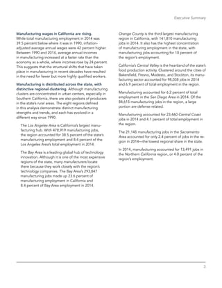 3
Executive Summary
Manufacturing wages in California are rising.
While total manufacturing employment in 2014 was
39.5 ­percent below where it was in 1990, inflation-
adjusted average annual wages were 42 percent higher.
Between 1990 and 2014, average annual incomes
in manufacturing increased at a faster rate than the
economy as a whole, where incomes rose by 24 percent.
This suggests that the structural shifts that have taken
place in manufacturing in recent decades have resulted
in the need for fewer but more highly qualified workers.
Manufacturing is distributed across the state, with
distinctive regional clustering. Although manufacturing
clusters are concentrated in urban centers, especially in
Southern California, there are also pockets of producers
in the state’s rural areas. The eight regions defined
in this analysis demonstrate distinct manufacturing
strengths and trends, and each has evolved in a
different way since 1990.
The Los Angeles Area is California’s largest manu-
facturing hub. With 478,919 manufacturing jobs,
the region accounted for 38.5 percent of the state’s
manufacturing employment and 8.4 percent of the
Los Angeles Area’s total employment in 2014.
The Bay Area is a leading global hub of technology
innovation. Although it is one of the most expensive
regions of the state, many manufacturers locate
there because they work closely with the region’s
technology companies. The Bay Area’s 293,847
manufacturing jobs made up 23.6 percent of
manufacturing employment in California and
8.4 percent of Bay Area employment in 2014.
Orange County is the third largest manufacturing
region in California, with 141,810 manufacturing
jobs in 2014. It also has the highest concentration
of manufacturing employment in the state, with
manufacturing jobs accounting for 10 percent of
the region’s employment.
California’s Central Valley is the heartland of the state’s
food production activity. Clustered around the cities of
Bakersfield, Fresno, Modesto, and Stockton, its manu-
facturing sector accounted for 98,038 jobs in 2014
and 6.9 percent of total employment in the region.
Manufacturing accounted for 6.2 percent of total
employment in the San Diego Area in 2014. Of the
84,615 manufacturing jobs in the region, a large
portion are defense related.
Manufacturing accounted for 23,460 Central Coast
jobs in 2014 and 4.1 percent of total employment in
the region.
The 21,145 manufacturing jobs in the Sacramento
Area accounted for only 2.4 percent of jobs in the re-
gion in 2014—the lowest regional share in the state.
In 2014, manufacturing accounted for 13,491 jobs in
the Northern California region, or 4.0 percent of the
region’s employment.
 