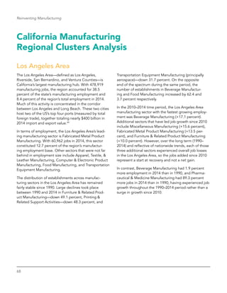 68
Reinventing Manufacturing
California Manufacturing
Regional Clusters Analysis
Los Angeles Area
The Los Angeles Area—defined as Los Angeles,
Riverside, San Bernardino, and Ventura Counties—is
California’s largest manufacturing hub. With 478,919
manufacturing jobs, the region accounted for 38.5
percent of the state’s manufacturing employment and
8.4 percent of the region’s total employment in 2014.
Much of this activity is concentrated in the corridor
between Los Angeles and Long Beach. These two cities
host two of the US’s top four ports (measured by total
foreign trade), together totaling nearly $400 billion in
2014 import and export value.49
In terms of employment, the Los Angeles Area’s lead-
ing manufacturing sector is Fabricated Metal Product
Manufacturing. With 60,962 jobs in 2014, this sector
constituted 12.7 percent of the region’s manufactur-
ing employment base. Other sectors that were not far
behind in employment size include Apparel, Textile, &
Leather Manufacturing, Computer & Electronic Product
Manufacturing, Food Manufacturing, and Transportation
Equipment Manufacturing.
The distribution of establishments across manufac-
turing sectors in the Los Angeles Area has remained
fairly stable since 1990. Large declines took place
between 1990 and 2014 in Furniture & Related Prod-
uct Manufacturing—down 49.1 percent, Printing &
Related Support Activities—down 48.3 percent, and
Transportation Equipment Manufacturing (principally
aerospace)—down 31.7 percent. On the opposite
end of the spectrum during the same period, the
number of establishments in Beverage Manufactur-
ing and Food Manufacturing increased by 62.4 and
3.7 ­percent respectively.
In the 2010–2014 time period, the Los Angeles Area
manufacturing sector with the fastest growing employ-
ment was Beverage Manufacturing (+17.1 percent).
Additional sectors that have led job growth since 2010
include Miscellaneous Manufacturing (+15.6 percent),
Fabricated Metal Product Manufacturing (+13.5 per-
cent), and Furniture & Related Product Manufacturing
(+10.0 percent). However, over the long term (1990–
2014) and reflective of nationwide trends, each of those
three additional sectors experienced overall job losses
in the Los Angeles Area, so the jobs added since 2010
represent a start at recovery and not a net gain.
In contrast, Beverage Manufacturing had 1.9 percent
more employment in 2014 than in 1990, and Pharma-
ceutical & Medicine Manufacturing had 89.3 percent
more jobs in 2014 than in 1990, having experienced job
growth throughout the 1990–2014 period rather than a
surge in growth since 2010.
 