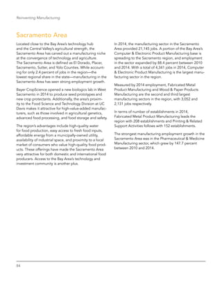 84
Reinventing Manufacturing
Sacramento Area
Located close to the Bay Area’s technology hub
and the Central Valley’s agricultural strength, the
Sacramento Area has carved out a manufacturing niche
at the convergence of technology and agriculture.
The Sacramento Area is defined as El Dorado, Placer,
Sacramento, Sutter, and Yolo Counties. While account-
ing for only 2.4 percent of jobs in the region—the
lowest regional share in the state—manufacturing in the
Sacramento Area has seen strong employment growth.
Bayer CropScience opened a new biologics lab in West
Sacramento in 2014 to produce seed prototypes and
new crop protectants. Additionally, the area’s proxim-
ity to the Food Science and Technology Division at UC
Davis makes it attractive for high-value-added manufac-
turers, such as those involved in agricultural genetics,
advanced food processing, and food storage and safety.
The region’s advantages include high-quality water
for food production, easy access to fresh food inputs,
affordable energy from a municipally-owned utility,
availability of industrial space, and proximity to a local
market of consumers who value high-quality food prod-
ucts. These offerings have made the Sacramento Area
very attractive for both domestic and international food
producers. Access to the Bay Area’s technology and
investment community is another plus.
In 2014, the manufacturing sector in the Sacramento
Area provided 21,145 jobs. A portion of the Bay Area’s
Computer & Electronic Product Manufacturing base is
spreading to the Sacramento region, and employment
in the sector expanded by 88.4 percent between 2010
and 2014. With a total of 4,341 jobs in 2014, Computer
& Electronic Product Manufacturing is the largest manu-
facturing sector in the region.
Measured by 2014 employment, Fabricated Metal
Product Manufacturing and Wood & Paper Products
Manufacturing are the second and third largest
manufacturing sectors in the region, with 3,052 and
2,131 jobs respectively.
In terms of number of establishments in 2014,
Fabricated Metal Product Manufacturing leads the
region with 208 establishments and Printing & Related
Support Activities follows with 152 establishments.
The strongest manufacturing employment growth in the
Sacramento Area was in the Pharmaceutical & Medicine
Manufacturing sector, which grew by 147.7 percent
between 2010 and 2014.
 