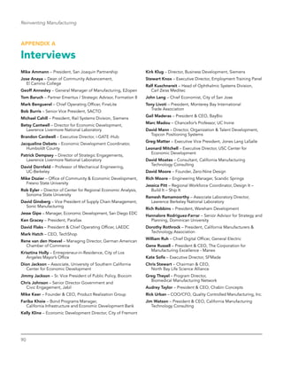90
Reinventing Manufacturing
APPENDIX A
Interviews
Mike Ammann – President, San Joaquin Partnership
Jose Anaya – Dean of Community Advancement,
El Camino College
Geoff Annesley – General Manager of Manufacturing, E2open
Tom Baruch – Partner Emeritus / Strategic Advisor, Formation 8
Mark Benguerel – Chief Operating Officer, FineLite
Bob Burris – Senior Vice President, SACTO
Michael Cahill – President, Rail Systems Division, Siemens
Betsy Cantwell – Director for Economic Development,
Lawrence Livermore National Laboratory
Brandon Cardwell – Executive Director, i-GATE iHub
Jacqueline Debets – Economic Development Coordinator,
Humboldt County
Patrick Dempsey – Director of Strategic Engagements,
Lawrence Livermore National Laboratory
David Dornfeld – Professor of Mechanical Engineering,
UC-Berkeley
Mike Dozier – Office of Community & Economic Development,
Fresno State University
Rob Eyler – Director of Center for Regional Economic Analysis,
Sonoma State University
David Ginsberg – Vice President of Supply Chain Management,
Sonic Manufacturing
Jesse Gipe – Manager, Economic Development, San Diego EDC
Ken Gracey – President, Parallax
David Flaks – President & Chief Operating Officer, LAEDC
Mark Hatch – CEO, TechShop
Rene van den Hoevel – Managing Director, German American
Chamber of Commerce
Krisztina Holly – Entrepreneur-in-Residence, City of Los
Angeles Mayor’s Office
Dion Jackson – Associate, University of Southern California
Center for Economic Development
Jimmy Jackson – Sr. Vice President of Public Policy, Biocom
Chris Johnson – Senior Director Government and
Civic Engagement, Jabil
Mike Keer – Founder & CEO, Product Realization Group
Fariba Khoie – Bond Programs Manager,
California Infrastructure and Economic Development Bank
Kelly Kline – Economic Development Director, City of Fremont
Kirk Klug – Director, Business Development, Siemens
Stewart Knox – Executive Director, Employment Training Panel
Ralf Kuschnereit – Head of Ophthalmic Systems Division,
Carl Zeiss Meditec
John Lang – Chief Economist, City of San Jose
Tony Livoti – President, Monterey Bay International
Trade Association
Gail Maderas – President & CEO, BayBio
Marc Madou – Chancellor’s Professor, UC Irvine
David Mann – Director, Organization & Talent Development,
Topcon Positioning Systems
Greg Matter – Executive Vice President, Jones Lang LaSalle
Leonard Mitchell – Executive Director, USC Center for
Economic Development
David Moates – Consultant, California Manufacturing
Technology Consulting
David Moore – Founder, Zero-Nine Design
Rich Moore – Engineering Manager, Scandic Springs
Jessica Pitt – Regional Workforce Coordinator, Design It –
Build It – Ship It
Ramesh Ramamoorthy – Associate Laboratory Director,
Lawrence Berkeley National Laboratory
Rich Robbins – President, Wareham Development
Hannalore Rodriguez-Farrar – Senior Advisor for Strategy and
Planning, Dominican University
Dorothy Rothrock – President, California Manufacturers &
Technology Association
William Ruh – Chief Digital Officer, General Electric
Gene Russell – President & CEO, The Corporation for
Manufacturing Excellence - Manex
Kate Sofis – Executive Director, SFMade
Chris Stewart – Chairman & CEO,
North Bay Life Science Alliance
Greg Theyel – Program Director,
Biomedical Manufacturing Network
Audrey Taylor – President & CEO, Chabin Concepts
Rick Urban – COO/CFO, Quality Controlled Manufacturing, Inc.
Jim Watson – President & CEO, California Manufacturing
Technology Consulting
 
