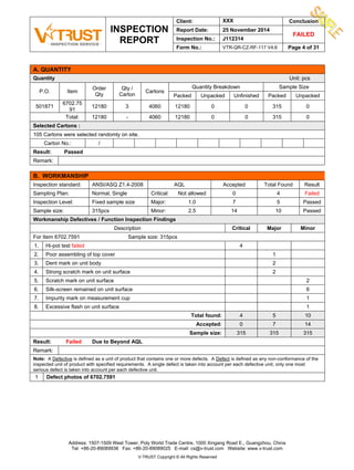 Sample Report-E4121025-Hand blender