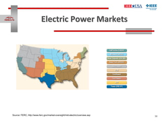 58
Electric Power Markets
Source: FERC, http://www.ferc.gov/market-oversight/mkt-electric/overview.asp
 
