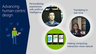Advancing
human-centric
design
Making computing
interaction more natural
Translating in
real-time
Personalizing
experiences
with artificial
intelligence
14
 