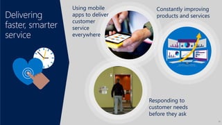 Delivering
faster, smarter
service
Responding to
customer needs
before they ask
Constantly improving
products and services
Using mobile
apps to deliver
customer
service
everywhere
16
 