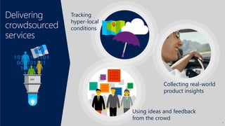 Delivering
crowdsourced
services
Tracking
hyper-local
conditions
Using ideas and feedback
from the crowd
Collecting real-world
product insights
4
 