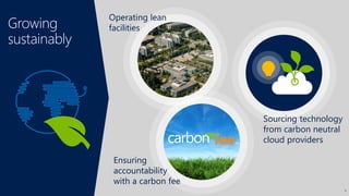 Growing
sustainably
Ensuring
accountability
with a carbon fee
Sourcing technology
from carbon neutral
cloud providers
Operating lean
facilities
carbon TM
8
 
