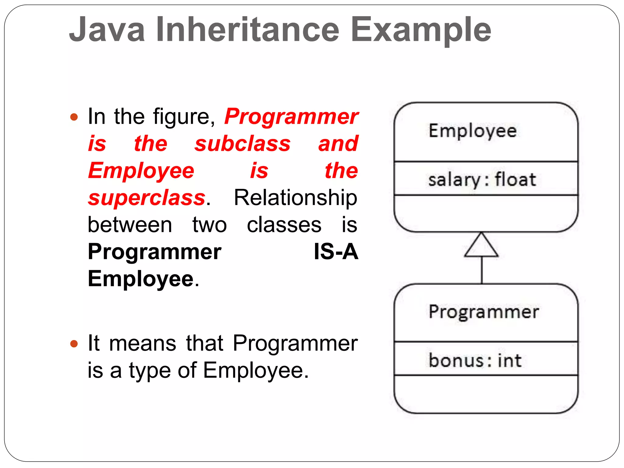 Java Inheritance Example
 In the figure, Programmer
is the subclass and
Employee is the
superclass. Relationship
between two classes is
Programmer IS-A
Employee.
 It means that Programmer
is a type of Employee.
 