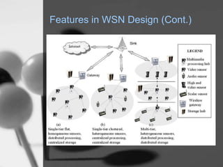 Features in WSN Design (Cont.)
 