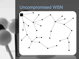 Uncompromised WSN
 