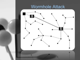 Wormhole Attack
 