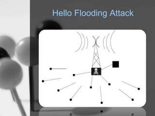 Hello Flooding Attack
 