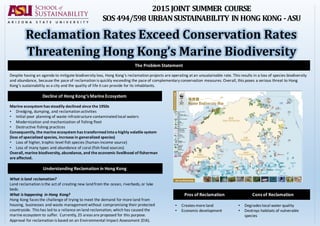 The	
  Problem	
  Statement
Despite	
  having	
  an	
  agenda	
  to	
  mitigate	
  biodiversity	
  loss,	
  Hong	
  Kong’s	
  reclamation	
  projects	
  are	
  operating	
  at	
  an	
  unsustainable	
  rate. This	
  results	
  in	
  a	
  loss	
  of	
  species	
  biodiversity	
  
and	
  abundance,	
  because	
  the	
  pace	
  of	
  reclamation	
  is	
  quickly	
  exceeding	
  the	
  pace	
  of	
  complementary	
  conservation	
  measures.	
  Overall, this	
  poses	
  a	
  serious	
  threat	
  to	
  Hong	
  
Kong’s	
  sustainability	
  as	
  a	
  city	
  and	
  the	
  quality	
  of	
  life	
  it	
  can	
  provide	
  for	
  its	
  inhabitants.
2015	
  JOINT	
  SUMMER	
  COURSE
SOS	
  494/598	
  URBAN	
  SUSTAINABILITY	
  IN	
  HONG	
  KONG	
  -­‐‑ASU
Understanding	
  Reclamation	
  in	
  Hong	
  Kong
Reclamation	
  Rates	
  Exceed	
  Conservation	
  Rates
Threatening	
  Hong	
  Kong’s	
  Marine	
  Biodiversity
Pros	
  of	
  Reclamation Cons	
  of	
  Reclamation
• Creates	
  more	
  land
• Economic	
  development	
  
• Degrades	
  local	
  water	
  quality
• Destroys	
  habitats	
  of	
  vulnerable	
  
species	
  
What	
  is	
  land	
  reclamation?
Land	
  reclamation	
  is	
  the	
  act	
  of	
  creating	
  new	
  land	
  from	
  the	
  ocean,	
  riverbeds,	
  or	
  lake	
  
beds.	
  
What	
  is	
  happening	
   in	
  Hong	
  Kong?
Hong	
  Kong	
  faces	
  the	
  challenge	
  of	
  trying	
  to	
  meet	
  the	
  demand	
  for	
  more	
  land	
  from	
  
housing,	
  businesses	
  and	
  waste	
  management	
  without	
  compromising	
  their	
  protected	
  
countryside.	
  This	
  has	
  led	
  to	
  a	
  reliance	
  on	
  land	
  reclamation,	
  which	
  has	
  caused	
  the	
  
marine	
  ecosystem	
  to	
  suffer.	
   Currently,	
  25	
  areas	
  are	
  proposed	
  for	
  this	
  purpose.	
  
Approval	
  for	
  reclamation	
  is	
  based	
  on	
  an	
  Environmental	
  Impact	
  Assessment	
  (EIA).
Decline	
  of	
  Hong	
  Kong’s	
  Marine	
  Ecosystem
Marine	
  ecosystem	
  has steadily	
  declined	
  since	
  the 1950s
• Dredging,	
  dumping, and	
  reclamation	
  activities
• Initial	
  poor planning	
  of	
  waste	
  infrastructure	
  contaminated	
  local	
  waters
• Modernization	
  and	
  mechanization	
  of	
  fishing	
  fleet
• Destructive	
  fishing	
  practices
Consequently,	
  the	
  marine	
  ecosystem has	
  transformed	
  into	
  a	
  highly	
  volatile	
  system	
  
(loss	
  of	
  specialized	
  species,	
  increase	
  in	
  generalized	
  species)
• Loss	
  of	
  higher,	
  trophic-­‐level	
  fish	
  species	
  (human-­‐income	
  source)
• Loss	
  of	
  many	
  types	
  and	
  abundance	
  of	
  coral	
  (fish-­‐food	
  sources)
Overall,	
  marine	
  biodiversity,	
  abundance,	
  and	
  the	
  economic	
  livelihood	
  of	
  fisherman	
  
are	
  affected.
 