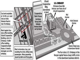 U.S. Embassy Attacks FINAL