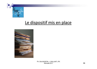Le dispositif mis en place




      Ph. SAUVAGEON - J.VAILLANT, JFK
               Marseille 2011           13
 