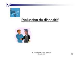 Evaluation du dispositif




      Ph. SAUVAGEON - J.VAILLANT, JFK
               Marseille 2011           14
 