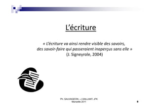 L’écriture
   « L’écriture va ainsi rendre visible des savoirs,
des savoir-faire qui passeraient inaperçus sans elle »
                 (J. Signeyrole, 2004)




             Ph. SAUVAGEON - J.VAILLANT, JFK
                      Marseille 2011                     8
 