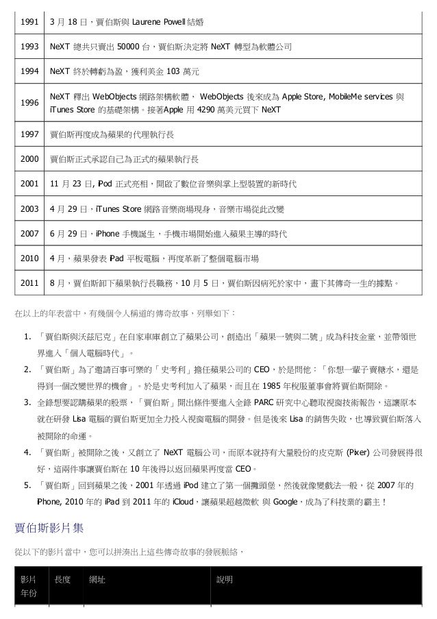 程式人雜誌 13年6月號 程式人雜誌 13年6月號