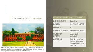 TOP 10 BOARDING SCHOOLS IN INDIA