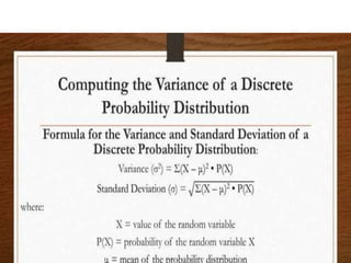 RANDOM VARIABLES AND PROBABILITY DISTRIBUTION