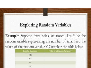 RANDOM VARIABLES AND PROBABILITY DISTRIBUTION
