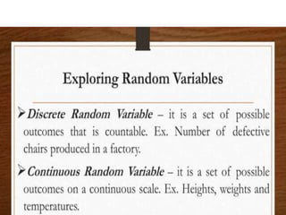 RANDOM VARIABLES AND PROBABILITY DISTRIBUTION