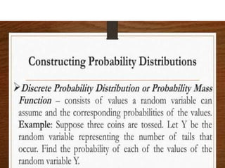 RANDOM VARIABLES AND PROBABILITY DISTRIBUTION