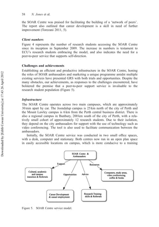 the SOAR Centre was praised for facilitating the building of a ‘network of peers’.
The report also outlined that career development is a skill in need of further
improvement (Torezani 2011, 5).
Client numbers
Figure 4 represents the number of research students accessing the SOAR Centre
since its inception in September 2009. The increase in numbers is testament to
ECU’s research students embracing the model, and also indicates the need for a
peer-to-peer service that supports self-direction.
Challenges and achievements
Establishing an efﬁcient and productive infrastructure in the SOAR Centre, honing
the roles of SOAR ambassadors and marketing a unique programme amidst multiple
existing services have presented GRS with both trials and opportunities. Despite the
many obstacles, our achievements, as responses to the challenges encountered, have
bolstered the premise that a peer-to-peer support service is invaluable to the
research student population (Figure 5).
Infrastructure
The SOAR Centre operates across two main campuses, which are approximately
30 min apart by car. The Joondalup campus is 25 km north of the city of Perth and
the Mount Lawley campus is 6 km from the Perth central business district. There is
also a regional campus in Bunbury, 200 km south of the city of Perth, with a rela-
tively small cohort of approximately 12 research students. Due to their isolation,
they depend on the city ambassadors for support with the use of technology such as
video conferencing. The tool is also used to facilitate communication between the
ambassadors.
Initially, the SOAR Centre service was conducted in two small ofﬁce spaces,
with a desk, computer and stationary. Both centres now run in an open plan space
in easily accessible locations on campus, which is more conducive to a training
Figure 5. SOAR Centre service model.
58 N. Jones et al.
Downloadedby[EdithCowanUniversity]at17:4326April2012
 