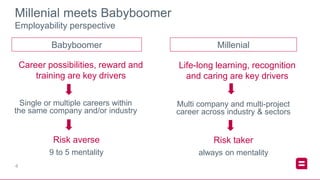 4
Babyboomer
Single or multiple careers within
the same company and/or industry
Millenial
Risk averse
9 to 5 mentality
Multi company and multi-project
career across industry & sectors
Risk taker
always on mentality
Millenial meets Babyboomer
Employability perspective
Life-long learning, recognition
and caring are key drivers
Career possibilities, reward and
training are key drivers
 