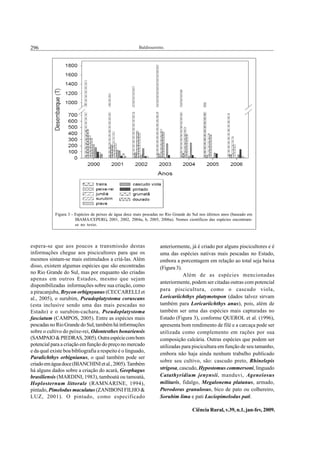 296 Baldisserotto.
Ciência Rural, v.39, n.1, jan-fev, 2009.
espera-se que aos poucos a transmissão destas
informações chegue aos piscicultores para que os
mesmos sintam-se mais estimulados a criá-las. Além
disso, existem algumas espécies que são encontradas
no Rio Grande do Sul, mas por enquanto são criadas
apenas em outros Estados, mesmo que sejam
disponibilizadas informações sobre sua criação, como
a piracanjuba, Brycon orbignyanus (CECCARELLI et
al., 2005), o surubim, Pseudoplatystoma coruscans
(esta inclusive sendo uma das mais pescadas no
Estado) e o surubim-cachara, Pseudoplatystoma
fasciatum (CAMPOS, 2005). Entre as espécies mais
pescadas no Rio Grande do Sul, também há informações
sobre o cultivo do peixe-rei, Odontesthes bonariensis
(SAMPAIO&PIEDRAS,2005).Outraespéciecombom
potencial para a criação em função do preço no mercado
e da qual existe boa bibliografia a respeito é o linguado,
Paralichthys orbignianus, o qual também pode ser
criadoemáguadoce(BIANCHINIetal.,2005).Também
há alguns dados sobre a criação do acará, Geophagus
brasiliensis (MARDINI, 1983), tamboatá ou tamoatá,
Hoplosternum littorale (RAMNARINE, 1994),
pintado, Pimelodus maculatus (ZANIBONI FILHO &
LUZ, 2001). O pintado, como especificado
anteriormente, já é criado por alguns piscicultores e é
uma das espécies nativas mais pescadas no Estado,
embora a porcentagem em relação ao total seja baixa
(Figura 3).
Além de as espécies mencionadas
anteriormente, podem ser citadas outras com potencial
para piscicultura, como o cascudo viola,
Loricariichthys platymetopon (dados talvez sirvam
também para Loricariichthys anus), pois, além de
também ser uma das espécies mais capturadas no
Estado (Figura 3), conforme QUEROL et al. (1996),
apresenta bom rendimento de filé e a carcaça pode ser
utilizada como complemento em rações por sua
composição calcária. Outras espécies que podem ser
utilizadas para piscicultura em função de seu tamanho,
embora não haja ainda nenhum trabalho publicado
sobre seu cultivo, são: cascudo preto, Rhinelepis
strigosa, cascudo, Hypostomus commersoni, linguado
Catathyridium jenynsii, manduvi, Ageneiosus
militaris, fidalgo, Megalonema platanus, armado,
Pterodoras granulosus, bico de pato ou colhereiro,
Sorubim lima e pati Luciopimelodus pati.
Figura 3 - Espécies de peixes de água doce mais pescadas no Rio Grande do Sul nos últimos anos (baseado em
IBAMA/CEPERG, 2001, 2002, 2004a, b, 2005, 2006a). Nomes científicos das espécies encontram-
se no texto.
 