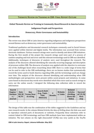 CBR in Latin America. Report. Johanna Haffenden. May 2015
THEMATIC REVIEW ON TRAINING IN CBR- FINAL REPORT OUTLINE
Global Thematic Review on Training in Community-Based Research in America Latina:
Indigenous People and Perspectives
Democracy, Water Governance and Sustainability
Introduction
The review was about CBR in Latin America regarding indigenous and indigenous perspectives
around themes such as democracy, water governance and sustainability.
Traditional qualitative and documental research techniques commonly used in Social Science
were applied within Internet and digital media. The information was accessed from various
electronic databases. Various research strings were used to identify and detect CBR initiatives.
During the first month of the project the research strings used were part of a process of
random sampling and trial and error until the relevant terminology used in CBR was identified.
Additionally, techniques of discourse of analysis were used throughout the research. The
analysis of the discourse allowed identifying the naturally occurring language and description
of processes within CBR. The discourse of analysis was applied with the objective to overcome
one of the challenges faced when researching about CBR: there is a wide range of terms that
can be used to refer to the CBR methodology, there are no known studies that systematically
record the terms used in South America regarding CBR, and the terminology used can change
over time. The analysis of the discourse allowed identifying and understanding when CBR
methodologies and perspectives were present within social projects and initiatives. In some
cases based on discourses key words were identified which then were used as search strings to
carry out the online search. I designed the following data collection table to record the
information:
Search
Engine/
Databas
e /
Journal
Date
DD/M
M/YY
Key
Terms/Sear
ch string
Search field
(e.g., Topic,
Title,
Abstract)
#
Results
Website
s/ Links
Related
Articles
(Drilling
down the
links)
Successf
ul? [Y/N]
Next
step
The design of this table was the combination of the tables suggested in the Guidelines and my
own research needs. In the column Related Articles the idea of Drilling down the links was used
to reproduce selected parts of documents or websites. Frequently these selections refer to
content linked to CBR terminology and how CBR methods have been implemented within an
initiative. The last column on the right (Successful? [Y/N]) was very useful as the Yes/No
 