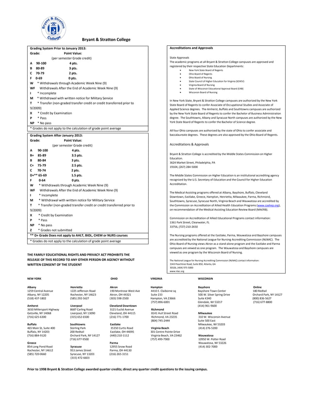 Bryant & Stratton College Transcripts PDF