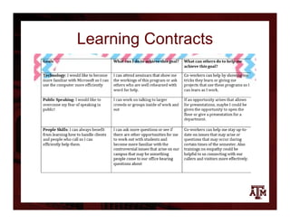 Learning Contracts
 