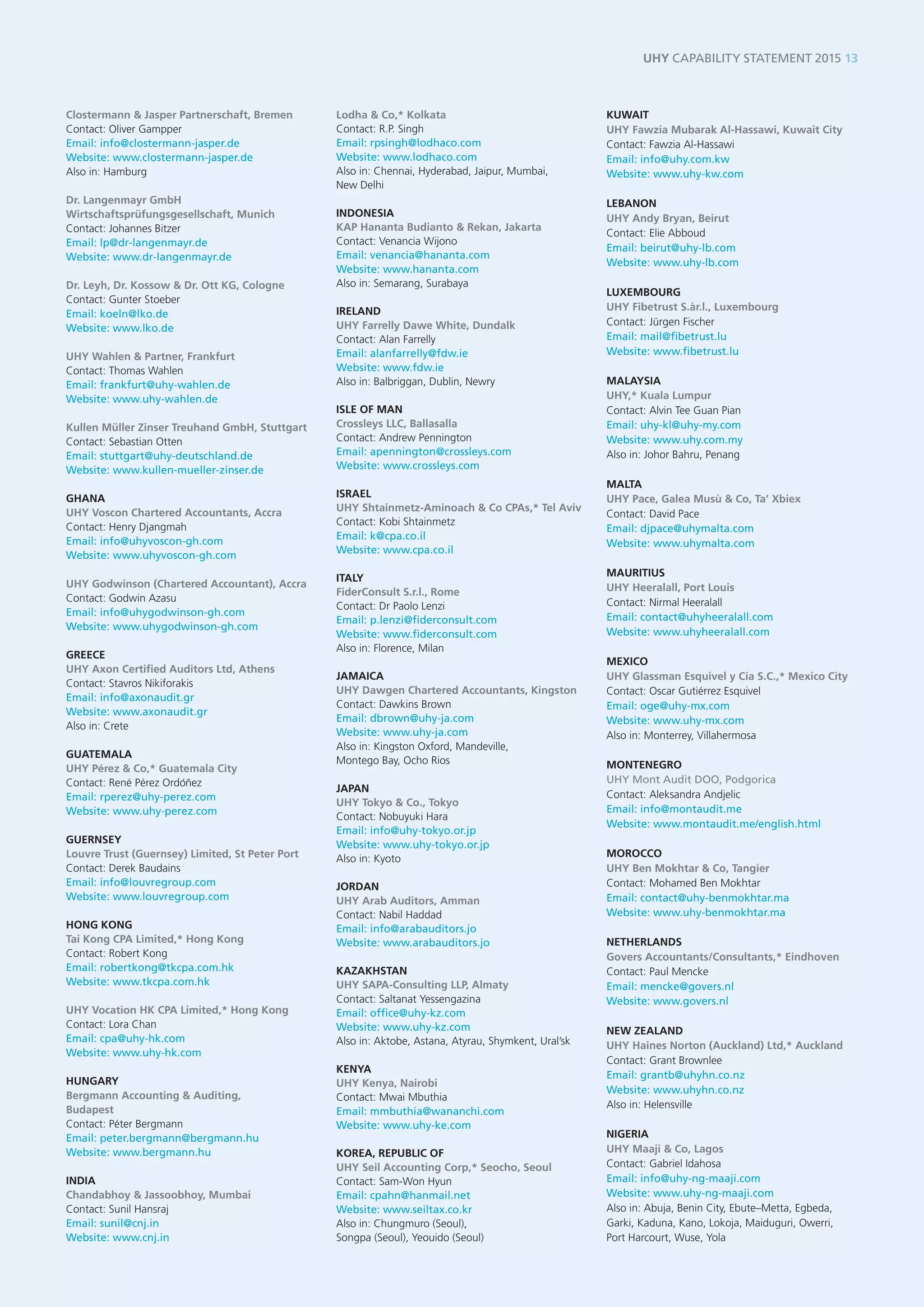 UHY CAPABILITY STATEMENT 2015 13 
Clostermann & Jasper Partnerschaft, Bremen 
Contact: Oliver Gampper 
Email: info@clostermann-jasper.de 
Website: www.clostermann-jasper.de 
Also in: Hamburg 
Dr. Langenmayr GmbH 
Wirtschaftsprüfungsgesellschaft, Munich 
Contact: Johannes Bitzer 
Email: lp@dr-langenmayr.de 
Website: www.dr-langenmayr.de 
Dr. Leyh, Dr. Kossow & Dr. Ott KG, Cologne 
Contact: Gunter Stoeber 
Email: koeln@lko.de 
Website: www.lko.de 
UHY Wahlen & Partner, Frankfurt 
Contact: Thomas Wahlen 
Email: frankfurt@uhy-wahlen.de 
Website: www.uhy-wahlen.de 
Kullen Müller Zinser Treuhand GmbH, Stuttgart 
Contact: Sebastian Otten 
Email: stuttgart@uhy-deutschland.de 
Website: www.kullen-mueller-zinser.de 
GHANA 
UHY Voscon Chartered Accountants, Accra 
Contact: Henry Djangmah 
Email: info@uhyvoscon-gh.com 
Website: www.uhyvoscon-gh.com 
UHY Godwinson (Chartered Accountant), Accra 
Contact: Godwin Azasu 
Email: info@uhygodwinson-gh.com 
Website: www.uhygodwinson-gh.com 
GREECE 
UHY Axon Certified Auditors Ltd, Athens 
Contact: Stavros Nikiforakis 
Email: info@axonaudit.gr 
Website: www.axonaudit.gr 
Also in: Crete 
GUATEMALA 
UHY Pérez & Co,* Guatemala City 
Contact: René Pérez Ordo’ñez 
Email: rperez@uhy-perez.com 
Website: www.uhy-perez.com 
GUERNSEY 
Louvre Trust (Guernsey) Limited, St Peter Port 
Contact: Derek Baudains 
Email: info@louvregroup.com 
Website: www.louvregroup.com 
HONG KONG 
Tai Kong CPA Limited,* Hong Kong 
Contact: Robert Kong 
Email: robertkong@tkcpa.com.hk 
Website: www.tkcpa.com.hk 
UHY Vocation HK CPA Limited,* Hong Kong 
Contact: Lora Chan 
Email: cpa@uhy-hk.com 
Website: www.uhy-hk.com 
HUNGARY 
Bergmann Accounting & Auditing, 
Budapest 
Contact: Péter Bergmann 
Email: peter.bergmann@bergmann.hu 
Website: www.bergmann.hu 
INDIA 
Chandabhoy & Jassoobhoy, Mumbai 
Contact: Sunil Hansraj 
Email: sunil@cnj.in 
Website: www.cnj.in 
Lodha & Co,* Kolkata 
Contact: R.P. Singh 
Email: rpsingh@lodhaco.com 
Website: www.lodhaco.com 
Also in: Chennai, Hyderabad, Jaipur, Mumbai, 
New Delhi 
INDONESIA 
KAP Hananta Budianto & Rekan, Jakarta 
Contact: Venancia Wijono 
Email: venancia@hananta.com 
Website: www.hananta.com 
Also in: Semarang, Surabaya 
IRELAND 
UHY Farrelly Dawe White, Dundalk 
Contact: Alan Farrelly 
Email: alanfarrelly@fdw.ie 
Website: www.fdw.ie 
Also in: Balbriggan, Dublin, Newry 
ISLE OF MAN 
Crossleys LLC, Ballasalla 
Contact: Andrew Pennington 
Email: apennington@crossleys.com 
Website: www.crossleys.com 
ISRAEL 
UHY Shtainmetz-Aminoach & Co CPAs,* Tel Aviv 
Contact: Kobi Shtainmetz 
Email: k@cpa.co.il 
Website: www.cpa.co.il 
ITALY 
FiderConsult S.r.l., Rome 
Contact: Dr Paolo Lenzi 
Email: p.lenzi@fiderconsult.com 
Website: www.fiderconsult.com 
Also in: Florence, Milan 
JAMAICA 
UHY Dawgen Chartered Accountants, Kingston 
Contact: Dawkins Brown 
Email: dbrown@uhy-ja.com 
Website: www.uhy-ja.com 
Also in: Kingston Oxford, Mandeville, 
Montego Bay, Ocho Rios 
JAPAN 
UHY Tokyo & Co., Tokyo 
Contact: Nobuyuki Hara 
Email: info@uhy-tokyo.or.jp 
Website: www.uhy-tokyo.or.jp 
Also in: Kyoto 
JORDAN 
UHY Arab Auditors, Amman 
Contact: Nabil Haddad 
Email: info@arabauditors.jo 
Website: www.arabauditors.jo 
KAZAKHSTAN 
UHY SAPA-Consulting LLP, Almaty 
Contact: Saltanat Yessengazina 
Email: office@uhy-kz.com 
Website: www.uhy-kz.com 
Also in: Aktobe, Astana, Atyrau, Shymkent, Ural’sk 
KENYA 
UHY Kenya, Nairobi 
Contact: Mwai Mbuthia 
Email: mmbuthia@wananchi.com 
Website: www.uhy-ke.com 
KOREA, REPUBLIC OF 
UHY Seil Accounting Corp,* Seocho, Seoul 
Contact: Sam-Won Hyun 
Email: cpahn@hanmail.net 
Website: www.seiltax.co.kr 
Also in: Chungmuro (Seoul), 
Songpa (Seoul), Yeouido (Seoul) 
KUWAIT 
UHY Fawzia Mubarak Al-Hassawi, Kuwait City 
Contact: Fawzia Al-Hassawi 
Email: info@uhy.com.kw 
Website: www.uhy-kw.com 
LEBANON 
UHY Andy Bryan, Beirut 
Contact: Elie Abboud 
Email: beirut@uhy-lb.com 
Website: www.uhy-lb.com 
LUXEMBOURG 
UHY Fibetrust S.àr.l., Luxembourg 
Contact: Jürgen Fischer 
Email: mail@fibetrust.lu 
Website: www.fibetrust.lu 
MALAYSIA 
UHY,* Kuala Lumpur 
Contact: Alvin Tee Guan Pian 
Email: uhy-kl@uhy-my.com 
Website: www.uhy.com.my 
Also in: Johor Bahru, Penang 
MALTA 
UHY Pace, Galea Musù & Co, Ta’ Xbiex 
Contact: David Pace 
Email: djpace@uhymalta.com 
Website: www.uhymalta.com 
MAURITIUS 
UHY Heeralall, Port Louis 
Contact: Nirmal Heeralall 
Email: contact@uhyheeralall.com 
Website: www.uhyheeralall.com 
MEXICO 
UHY Glassman Esquivel y Cía S.C.,* Mexico City 
Contact: Oscar Gutiérrez Esquivel 
Email: oge@uhy-mx.com 
Website: www.uhy-mx.com 
Also in: Monterrey, Villahermosa 
MONTENEGRO 
UHY Mont Audit DOO, Podgorica 
Contact: Aleksandra Andjelic 
Email: info@montaudit.me 
Website: www.montaudit.me/english.html 
MOROCCO 
UHY Ben Mokhtar & Co, Tangier 
Contact: Mohamed Ben Mokhtar 
Email: contact@uhy-benmokhtar.ma 
Website: www.uhy-benmokhtar.ma 
NETHERLANDS 
Govers Accountants/Consultants,* Eindhoven 
Contact: Paul Mencke 
Email: mencke@govers.nl 
Website: www.govers.nl 
NEW ZEALAND 
UHY Haines Norton (Auckland) Ltd,* Auckland 
Contact: Grant Brownlee 
Email: grantb@uhyhn.co.nz 
Website: www.uhyhn.co.nz 
Also in: Helensville 
NIGERIA 
UHY Maaji & Co, Lagos 
Contact: Gabriel Idahosa 
Email: info@uhy-ng-maaji.com 
Website: www.uhy-ng-maaji.com 
Also in: Abuja, Benin City, Ebute–Metta, Egbeda, Garki, Kaduna, Kano, Lokoja, Maiduguri, Owerri, 
Port Harcourt, Wuse, Yola  