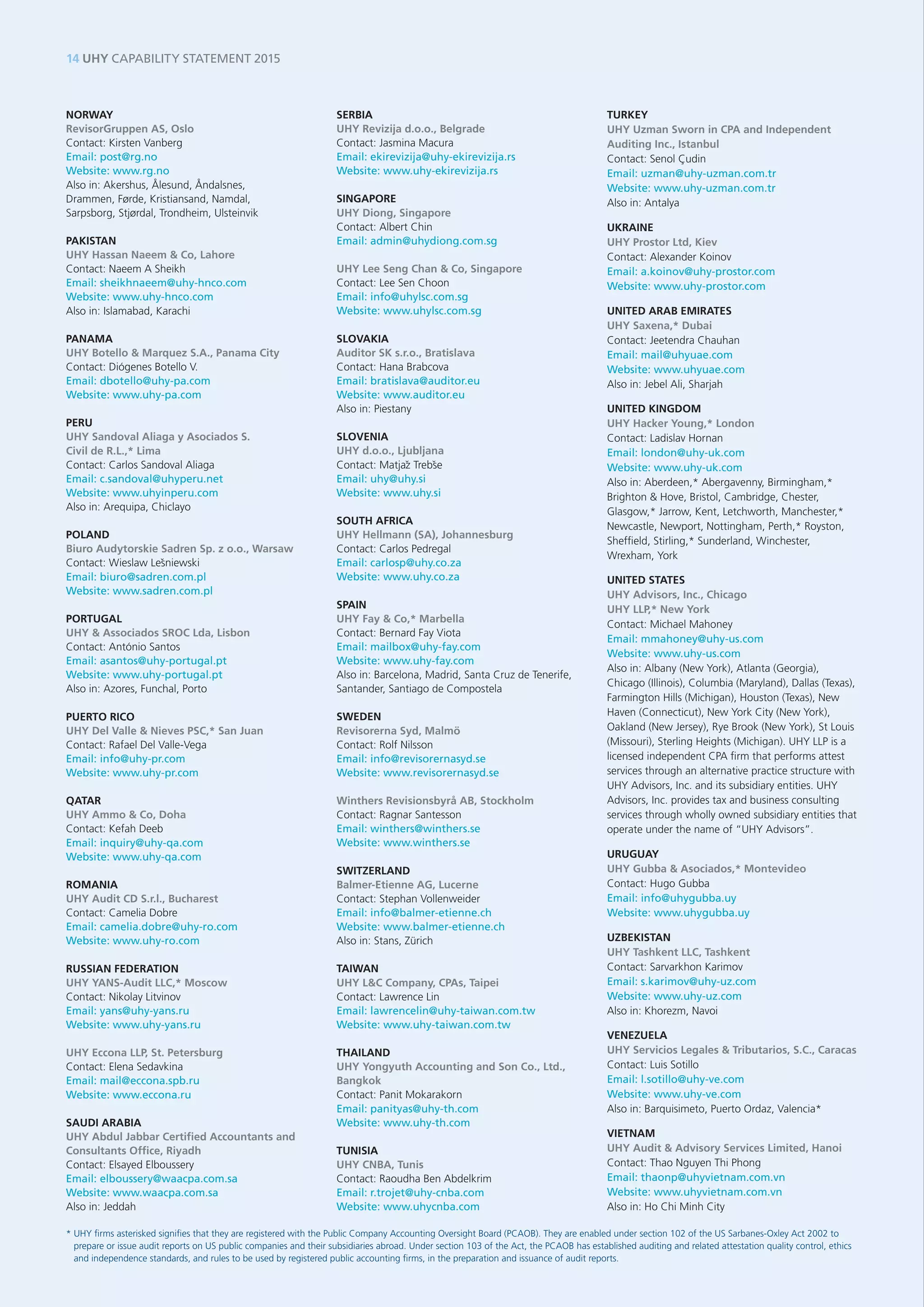14 UHY CAPABILITY STATEMENT 2015 
NORWAY 
RevisorGruppen AS, Oslo 
Contact: Kirsten Vanberg 
Email: post@rg.no 
Website: www.rg.no 
Also in: Akershus, Ålesund, Åndalsnes, 
Drammen, Førde, Kristiansand, Namdal, 
Sarpsborg, Stjørdal, Trondheim, Ulsteinvik 
PAKISTAN 
UHY Hassan Naeem & Co, Lahore 
Contact: Naeem A Sheikh 
Email: sheikhnaeem@uhy-hnco.com 
Website: www.uhy-hnco.com 
Also in: Islamabad, Karachi 
PANAMA 
UHY Botello & Marquez S.A., Panama City 
Contact: Diógenes Botello V. 
Email: dbotello@uhy-pa.com 
Website: www.uhy-pa.com 
PERU 
UHY Sandoval Aliaga y Asociados S. 
Civil de R.L.,* Lima 
Contact: Carlos Sandoval Aliaga 
Email: c.sandoval@uhyperu.net 
Website: www.uhyinperu.com 
Also in: Arequipa, Chiclayo 
POLAND 
Biuro Audytorskie Sadren Sp. z o.o., Warsaw 
Contact: Wieslaw Leˇsniewski 
Email: biuro@sadren.com.pl 
Website: www.sadren.com.pl 
PORTUGAL 
UHY & Associados SROC Lda, Lisbon 
Contact: António Santos 
Email: asantos@uhy-portugal.pt 
Website: www.uhy-portugal.pt 
Also in: Azores, Funchal, Porto 
PUERTO RICO 
UHY Del Valle & Nieves PSC,* San Juan 
Contact: Rafael Del Valle-Vega 
Email: info@uhy-pr.com 
Website: www.uhy-pr.com 
QATAR 
UHY Ammo & Co, Doha 
Contact: Kefah Deeb 
Email: inquiry@uhy-qa.com 
Website: www.uhy-qa.com 
ROMANIA 
UHY Audit CD S.r.l., Bucharest 
Contact: Camelia Dobre 
Email: camelia.dobre@uhy-ro.com 
Website: www.uhy-ro.com 
RUSSIAN FEDERATION 
UHY YANS-Audit LLC,* Moscow 
Contact: Nikolay Litvinov 
Email: yans@uhy-yans.ru 
Website: www.uhy-yans.ru 
UHY Eccona LLP, St. Petersburg 
Contact: Elena Sedavkina 
Email: mail@eccona.spb.ru 
Website: www.eccona.ru 
SAUDI ARABIA 
UHY Abdul Jabbar Certified Accountants and Consultants Office, Riyadh 
Contact: Elsayed Elboussery 
Email: elboussery@waacpa.com.sa 
Website: www.waacpa.com.sa 
Also in: Jeddah 
SERBIA 
UHY Revizija d.o.o., Belgrade 
Contact: Jasmina Macura 
Email: ekirevizija@uhy-ekirevizija.rs 
Website: www.uhy-ekirevizija.rs 
SINGAPORE 
UHY Diong, Singapore 
Contact: Albert Chin 
Email: admin@uhydiong.com.sg 
UHY Lee Seng Chan & Co, Singapore 
Contact: Lee Sen Choon 
Email: info@uhylsc.com.sg 
Website: www.uhylsc.com.sg 
SLOVAKIA 
Auditor SK s.r.o., Bratislava 
Contact: Hana Brabcova 
Email: bratislava@auditor.eu 
Website: www.auditor.eu 
Also in: Piestany 
SLOVENIA 
UHY d.o.o., Ljubljana 
Contact: Matjaˇz Trebˇse 
Email: uhy@uhy.si 
Website: www.uhy.si 
SOUTH AFRICA 
UHY Hellmann (SA), Johannesburg 
Contact: Carlos Pedregal 
Email: carlosp@uhy.co.za 
Website: www.uhy.co.za 
SPAIN 
UHY Fay & Co,* Marbella 
Contact: Bernard Fay Viota 
Email: mailbox@uhy-fay.com 
Website: www.uhy-fay.com 
Also in: Barcelona, Madrid, Santa Cruz de Tenerife, Santander, Santiago de Compostela 
SWEDEN 
Revisorerna Syd, Malmö 
Contact: Rolf Nilsson 
Email: info@revisorernasyd.se 
Website: www.revisorernasyd.se 
Winthers Revisionsbyrå AB, Stockholm 
Contact: Ragnar Santesson 
Email: winthers@winthers.se 
Website: www.winthers.se 
SWITZERLAND 
Balmer-Etienne AG, Lucerne 
Contact: Stephan Vollenweider 
Email: info@balmer-etienne.ch 
Website: www.balmer-etienne.ch 
Also in: Stans, Zürich 
TAIWAN 
UHY L&C Company, CPAs, Taipei 
Contact: Lawrence Lin 
Email: lawrencelin@uhy-taiwan.com.tw 
Website: www.uhy-taiwan.com.tw 
THAILAND 
UHY Yongyuth Accounting and Son Co., Ltd., Bangkok 
Contact: Panit Mokarakorn 
Email: panityas@uhy-th.com 
Website: www.uhy-th.com 
TUNISIA 
UHY CNBA, Tunis 
Contact: Raoudha Ben Abdelkrim 
Email: r.trojet@uhy-cnba.com 
Website: www.uhycnba.com 
TURKEY 
UHY Uzman Sworn in CPA and Independent Auditing Inc., Istanbul 
Contact: Senol Çudin 
Email: uzman@uhy-uzman.com.tr 
Website: www.uhy-uzman.com.tr 
Also in: Antalya 
UKRAINE 
UHY Prostor Ltd, Kiev 
Contact: Alexander Koinov 
Email: a.koinov@uhy-prostor.com 
Website: www.uhy-prostor.com 
UNITED ARAB EMIRATES 
UHY Saxena,* Dubai 
Contact: Jeetendra Chauhan 
Email: mail@uhyuae.com 
Website: www.uhyuae.com 
Also in: Jebel Ali, Sharjah 
UNITED KINGDOM 
UHY Hacker Young,* London 
Contact: Ladislav Hornan 
Email: london@uhy-uk.com 
Website: www.uhy-uk.com 
Also in: Aberdeen,* Abergavenny, Birmingham,* Brighton & Hove, Bristol, Cambridge, Chester, Glasgow,* Jarrow, Kent, Letchworth, Manchester,* Newcastle, Newport, Nottingham, Perth,* Royston, Sheffield, Stirling,* Sunderland, Winchester, Wrexham, York 
UNITED STATES 
UHY Advisors, Inc., Chicago 
UHY LLP,* New York 
Contact: Michael Mahoney 
Email: mmahoney@uhy-us.com 
Website: www.uhy-us.com 
Also in: Albany (New York), Atlanta (Georgia), Chicago (Illinois), Columbia (Maryland), Dallas (Texas), Farmington Hills (Michigan), Houston (Texas), New Haven (Connecticut), New York City (New York), Oakland (New Jersey), Rye Brook (New York), St Louis (Missouri), Sterling Heights (Michigan). UHY LLP is a licensed independent CPA firm that performs attest services through an alternative practice structure with UHY Advisors, Inc. and its subsidiary entities. UHY Advisors, Inc. provides tax and business consulting services through wholly owned subsidiary entities that operate under the name of “UHY Advisors”. 
URUGUAY 
UHY Gubba & Asociados,* Montevideo 
Contact: Hugo Gubba 
Email: info@uhygubba.uy 
Website: www.uhygubba.uy 
UZBEKISTAN 
UHY Tashkent LLC, Tashkent 
Contact: Sarvarkhon Karimov 
Email: s.karimov@uhy-uz.com 
Website: www.uhy-uz.com 
Also in: Khorezm, Navoi 
VENEZUELA 
UHY Servicios Legales & Tributarios, S.C., Caracas Contact: Luis Sotillo 
Email: l.sotillo@uhy-ve.com 
Website: www.uhy-ve.com 
Also in: Barquisimeto, Puerto Ordaz, Valencia* 
VIETNAM 
UHY Audit & Advisory Services Limited, Hanoi 
Contact: Thao Nguyen Thi Phong 
Email: thaonp@uhyvietnam.com.vn 
Website: www.uhyvietnam.com.vn 
Also in: Ho Chi Minh City 
* UHY firms asterisked signifies that they are registered with the Public Company Accounting Oversight Board (PCAOB). They are enabled under section 102 of the US Sarbanes-Oxley Act 2002 to prepare or issue audit reports on US public companies and their subsidiaries abroad. Under section 103 of the Act, the PCAOB has established auditing and related attestation quality control, ethics and independence standards, and rules to be used by registered public accounting firms, in the preparation and issuance of audit reports.  