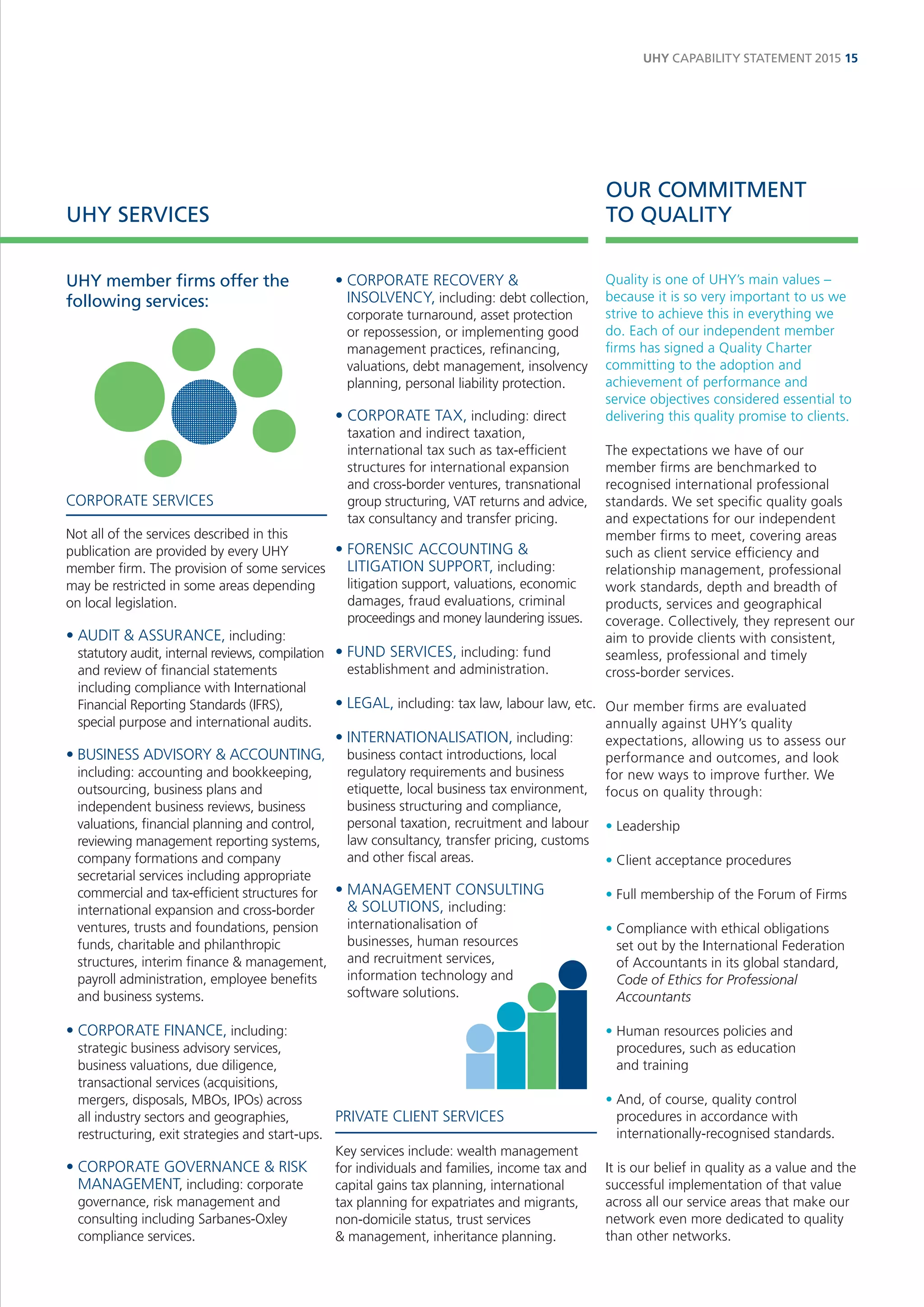 UHY SERVICES 
OUR COMMITMENT 
TO QUALITY 
• CORPORATE RECOVERY & INSOLVENCY, including: debt collection, corporate turnaround, asset protection 
or repossession, or implementing good management practices, refinancing, valuations, debt management, insolvency planning, personal liability protection. 
• CORPORATE TAX, including: direct taxation and indirect taxation, international tax such as tax-efficient structures for international expansion 
and cross-border ventures, transnational group structuring, VAT returns and advice, tax consultancy and transfer pricing. 
• FORENSIC ACCOUNTING & LITIGATION SUPPORT, including: litigation support, valuations, economic damages, fraud evaluations, criminal proceedings and money laundering issues. 
• FUND SERVICES, including: fund establishment and administration. 
• LEGAL, including: tax law, labour law, etc. 
• INTERNATIONALISATION, including: business contact introductions, local regulatory requirements and business etiquette, local business tax environment, business structuring and compliance, personal taxation, recruitment and labour law consultancy, transfer pricing, customs and other fiscal areas. 
• MANAGEMENT CONSULTING 
& SOLUTIONS, including: internationalisation of 
businesses, human resources 
and recruitment services, 
information technology and 
software solutions. 
PRIVATE CLIENT SERVICES 
Key services include: wealth management for individuals and families, income tax and capital gains tax planning, international 
tax planning for expatriates and migrants, non-domicile status, trust services 
& management, inheritance planning. 
UHY member firms offer the following services: 
CORPORATE SERVICES 
Not all of the services described in this publication are provided by every UHY member firm. The provision of some services may be restricted in some areas depending on local legislation. 
• AUDIT & ASSURANCE, including: statutory audit, internal reviews, compilation and review of financial statements including compliance with International Financial Reporting Standards (IFRS), 
special purpose and international audits. 
• BUSINESS ADVISORY & ACCOUNTING, including: accounting and bookkeeping, outsourcing, business plans and independent business reviews, business valuations, financial planning and control, reviewing management reporting systems, company formations and company secretarial services including appropriate commercial and tax-efficient structures for international expansion and cross-border ventures, trusts and foundations, pension funds, charitable and philanthropic structures, interim finance & management, payroll administration, employee benefits and business systems. 
• CORPORATE FINANCE, including: strategic business advisory services, business valuations, due diligence, transactional services (acquisitions, mergers, disposals, MBOs, IPOs) across 
all industry sectors and geographies, restructuring, exit strategies and start-ups. 
• CORPORATE GOVERNANCE & RISK MANAGEMENT, including: corporate governance, risk management and consulting including Sarbanes-Oxley compliance services. 
Quality is one of UHY’s main values – because it is so very important to us we strive to achieve this in everything we 
do. Each of our independent member firms has signed a Quality Charter committing to the adoption and achievement of performance and service objectives considered essential to delivering this quality promise to clients. 
The expectations we have of our member firms are benchmarked to recognised international professional standards. We set specific quality goals and expectations for our independent member firms to meet, covering areas such as client service efficiency and relationship management, professional work standards, depth and breadth of products, services and geographical coverage. Collectively, they represent our aim to provide clients with consistent, seamless, professional and timely 
cross-border services. 
Our member firms are evaluated annually against UHY’s quality expectations, allowing us to assess our performance and outcomes, and look for new ways to improve further. We focus on quality through: 
• Leadership 
• Client acceptance procedures 
• Full membership of the Forum of Firms 
• Compliance with ethical obligations 
set out by the International Federation of Accountants in its global standard, Code of Ethics for Professional Accountants 
• Human resources policies and procedures, such as education 
and training 
• And, of course, quality control procedures in accordance with internationally-recognised standards. 
It is our belief in quality as a value and the successful implementation of that value across all our service areas that make our network even more dedicated to quality than other networks. 
UHY CAPABILITY STATEMENT 2015 15  