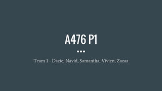 A476 P1
Team 1 - Dacie, Navid, Samantha, Vivien, Zazaa
 