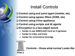 Install Controls
q Control using end point agent (mobile, etc)
q Control using egress filters (O365, etc)
q Control using inline appliance
q Control using scripts and AI agents
q Encryption is a two edged sword
Ø harder to see SSN/Credit Card as it egresses
Ø harder to index and track
Ø harder for criminals to leverage
Pillar 3
Controls – Know what normal Looks like
 