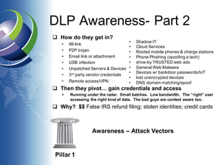DLP Awareness- Part 2
q How do they get in?
• IM link
• P2P trojan
• Email link or attachment
• USB infection
• Unpatched Servers & Devices
• 3rd party vendor credentials
• Remote access/VPN
q Then they pivot… gain credentials and access
§ Running under the radar. Small batches. Low bandwidth. The “right” user
accessing the right kind of data. The bad guys are context aware too.
q Why? $$ False IRS refund filing; stolen identities; credit cards
Awareness – Attack Vectors
Pillar 1
• Shadow IT
• Cloud Services
• Rooted mobile phones & charge stations
• Phone Phishing (spoofing a tech)
• drive-by TRUSTED web ads
• General Web Malware
• Devices w/ backdoor passwords/IoT
• lost unencrypted devices
• DNS domain matching/spoof
 
