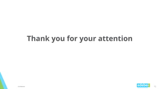 12
Thank you for your attention
Confidential
 
