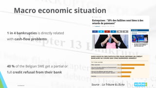 22
40 % of the Belgian SME get a partial or
full credit refusal from their bank
1 in 4 bankrupties is directly related
wit...