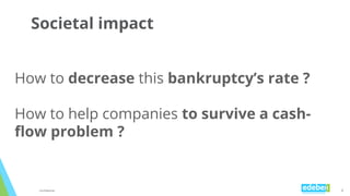 4Confidential
How to decrease this bankruptcy’s rate ?
How to help companies to survive a cash-
flow problem ?
Societal im...