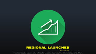 REGIONAL LAUNCHES
2012 - 2014
Presentation included only some of the activities that have taken place through the stated period and not all of them.
 