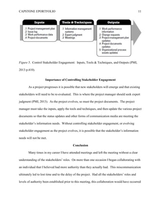 CAPSTONE EPORTFOLIO 11
Figure 5. Control Stakeholder Engagement: Inputs, Tools & Techniques, and Outputs (PMI,
2013 p.410).
Importance of Controlling Stakeholder Engagement
As a project progresses it is possible that new stakeholders will emerge and that existing
stakeholders will need to be re-evaluated. This is where the project manager should seek expert
judgment (PMI, 2013). As the project evolves, so must the project documents. The project
manager must take the inputs, apply the tools and techniques, and then update the various project
documents so that the status updates and other forms of communication media are meeting the
stakeholder’s information needs. Without controlling stakeholder engagement, or evolving
stakeholder engagement as the project evolves, it is possible that the stakeholder’s information
needs will not be met.
Conclusion
Many times in my career I have attended meetings and left the meeting without a clear
understanding of the stakeholders’ roles. On more than one occasion I began collaborating with
an individual that I believed had more authority than they actually had. This miscommunication
ultimately led to lost time and to the delay of the project. Had all the stakeholders’ roles and
levels of authority been established prior to this meeting, this collaboration would have occurred
 
