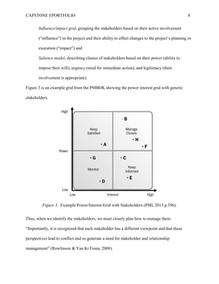 CAPSTONE EPORTFOLIO 8
Influence/impact grid, grouping the stakeholders based on their active involvement
(“influence”) in the project and their ability to effect changes to the project’s planning or
execution (“impact”) and
Salience model, describing classes of stakeholders based on their power (ability to
impose their will), urgency (need for immediate action), and legitimacy (their
involvement is appropriate).
Figure 3 is an example grid from the PMBOK showing the power interest grid with generic
stakeholders.
Figure 3. Example Power/Interest Grid with Stakeholders (PMI, 2013 p.396).
Thus, when we identify the stakeholders, we must closely plan how to manage them.
“Importantly, it is recognized that each stakeholder has a different viewpoint and that these
perspectives lead to conflict and so generate a need for stakeholder and relationship
management” (Rowlinson & Yan Ki Fiona, 2008).
 